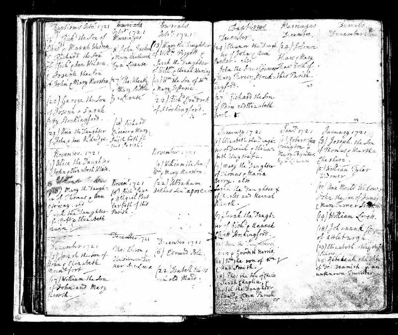 Reppington (Robert) 1721 Marriage Record